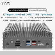 The 12th generation U series small and large core mixed architecture mini host