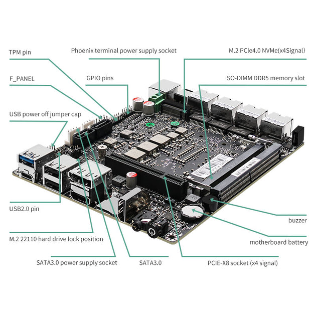 13th Gen New Soft Router 2*10G SFP 4x Intel i226-V U300E i5 1240P 8x 2 ...
