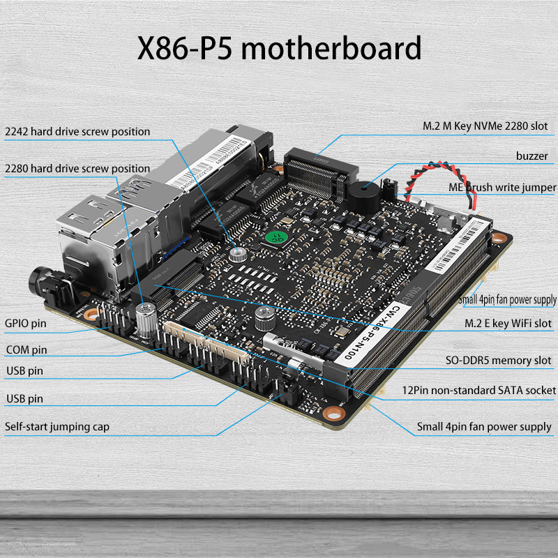 X86 P5 Development Board Super Mini Router 12th Generation Intel