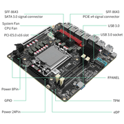 New Q670 4x Intel 2.5G Ethernet port 8-bay NAS motherboard for Intel 12/13/14 generation CPU | 3x M.2 NVMe | 8x SATA3.0 | HDMI+DP 4K@60Hz vPro Enterprise-class Commercial NAS