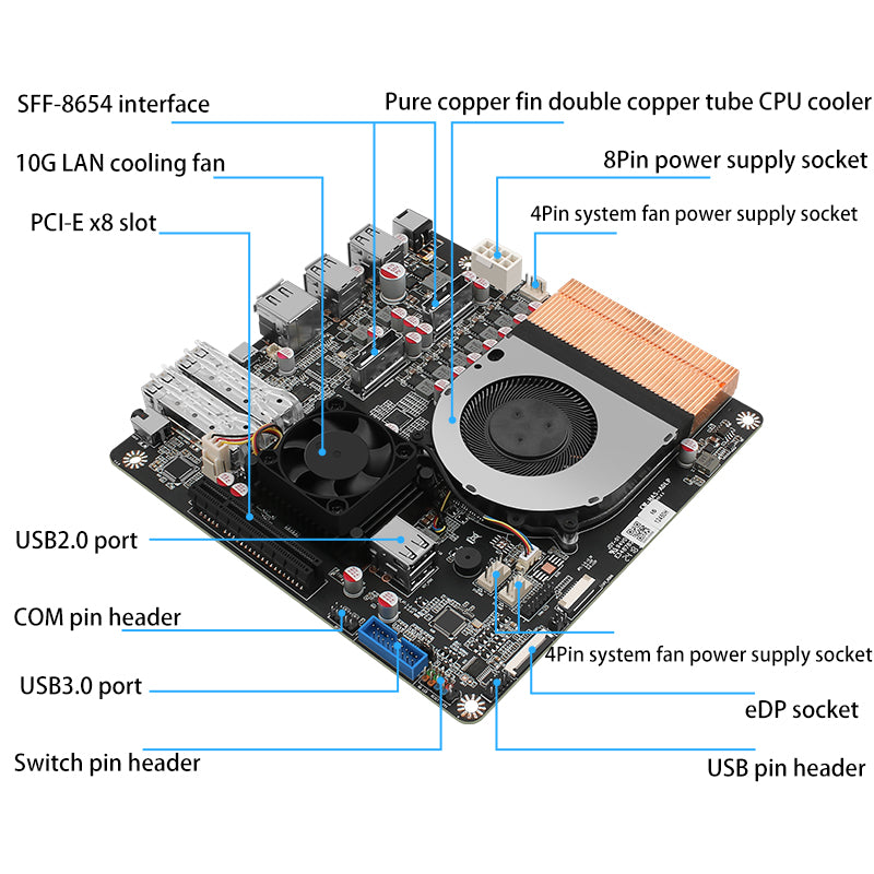 chan 12.5 小型FHDNEC PC-GN12S78GD Win11 CHUWI CoreBox 4th Intel Core i3-1215U Intel UHD Graphics 8K