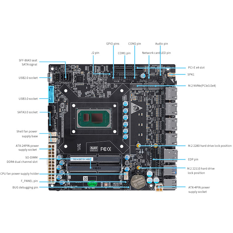 CWWK 11th generation Core i3-1115G4/i5-1135G7/i7-1165G7 six