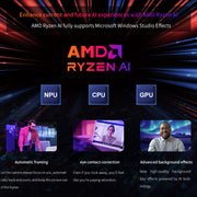 AMD Ryzen 7 R7-7840HS/7940HS 4x i226-V 2.5G LAN 2xM.2 NVMe PCIE mini host USB4 high-speed transmission CPU built-in AI engine