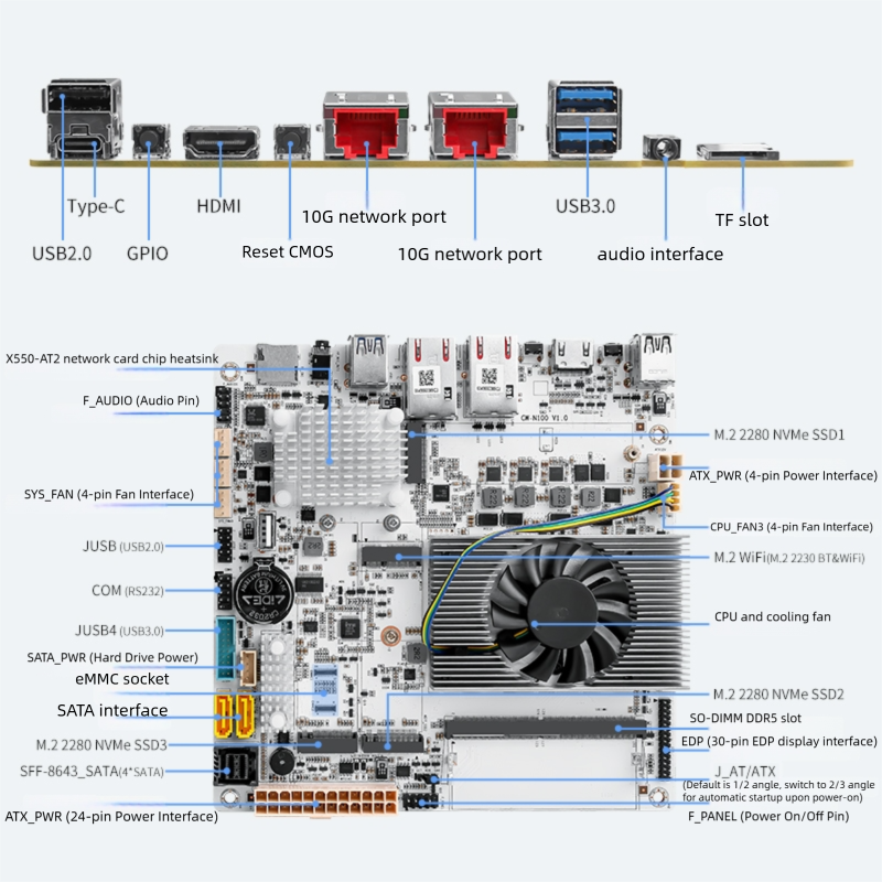 HKUXZR N100 Industriële Moederbord - 4x 2.5G I226 LAN - 6x SATA - M.2 NVMe - DDR5 - Mini-ITX - Voor NAS & Firewall