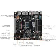 CWWK AMD-7735HS/7840HS/8845HS/7940HS 8-bay/9-bay NAS/USB4/40G rate 8K display 4 network 2.5G/9 SATA/PCIe x16 ITX motherboard