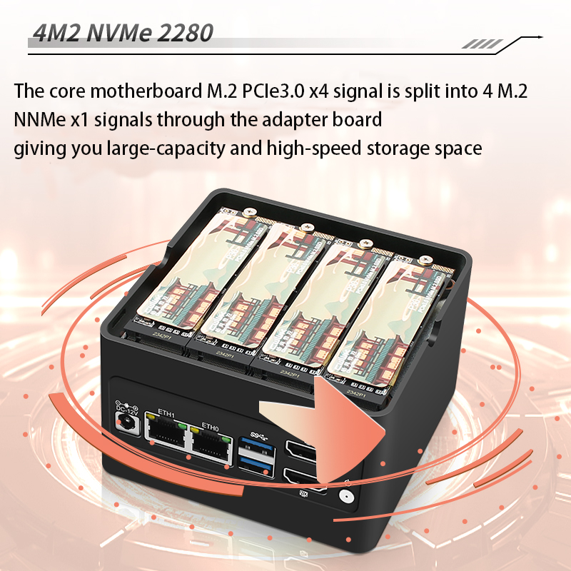 Xb86 Router CWWK X86-P6 Pocket NAS Board PC Intel i3-N355 N150 2xi226-V 2.5G DDR5 ...