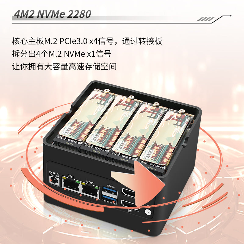 X86-P5 4*M2 NVMe 12th Generation Intel N100 i3-N305 DDR5