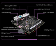 CWWK X86-P3 Development Edition Mini Router 11th Generation Intel N5100 N5105 DDR5 4800MHZ Firewall PC 2X I226-V 2.5G LAN