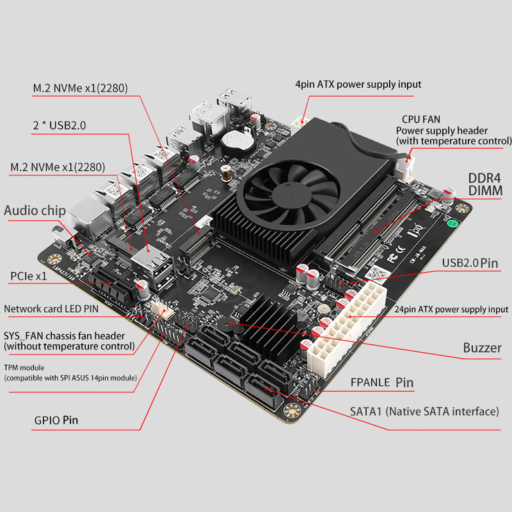 J6412/J6413 NAS Board / Six SATA3.0/ Dual M.2/ I226-V Nics.
