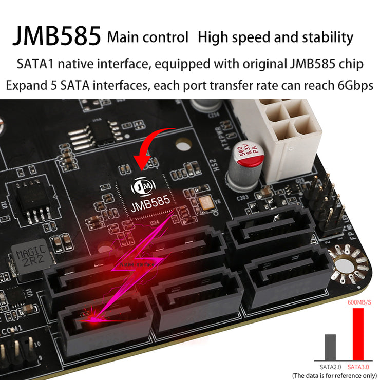 J6412/J6413 NAS Board / Six SATA3.0/ Dual M.2/ I226-V Nics.