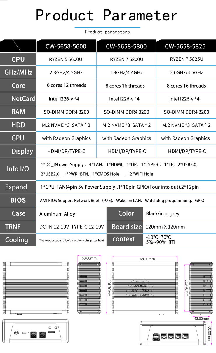 AMD Ryzen R5-5500U/R7-5800U/R7-5825U Low-power 8-core 16-thread Soft Routing Mini Host/I226-V/Aluminum Case